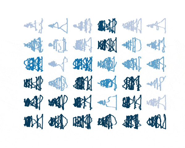 Animation of 365 adjacent PC pairs